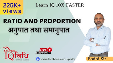 Loksewa IQ  | Ratio and Proportion | By Bodhi Sir | IQ Vidhi