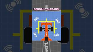 Kenapa Lando Norris Ga Kena Penalty?