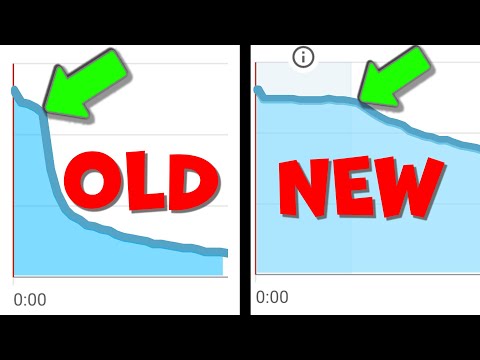 YouTube's NEW Audience