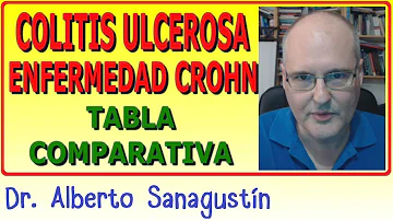 ¿Cuál es la diferencia entre Crohn y colitis?