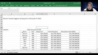 Penganggaran Perusahaan_Materi Anggaran Piutang