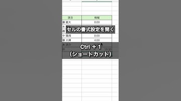 エクセルで時間の合計はコレが必要#excel #エクセル #作業効率アップ