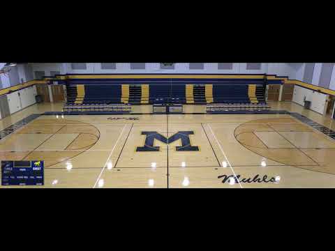 Muhlenberg vs Schuylkill ValleyMuhlenberg vs Schuylkill Valley High School Girls' Varsity Volleyball
