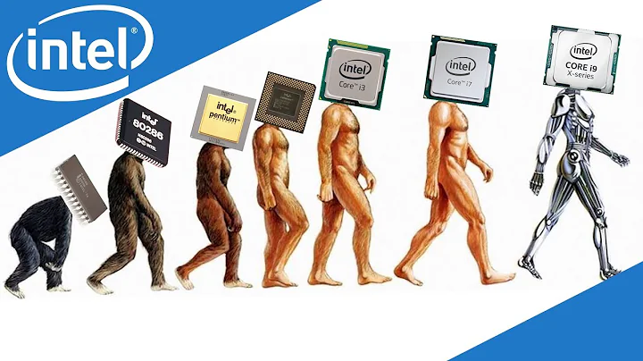 Evolution of Intel | History of Intel ( 1971-Now )