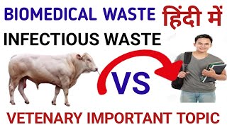 animal Biomedical Waste explain/ जैविक अपशिष्ट क्या होते हैं/sharp material explain veterinary class