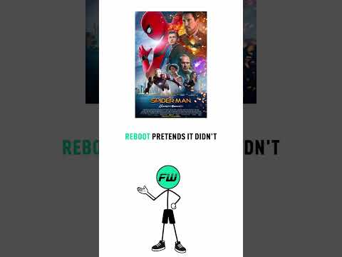Know the difference ft: Fandomwire Edition - Part 1