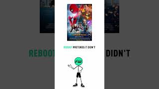 Know the difference ft: Fandomwire Edition - Part 1