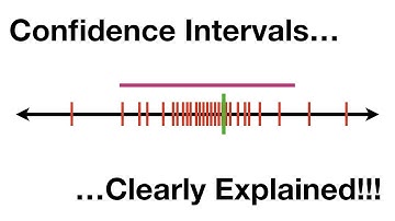 Confidence Intervals, Clearly Explained!!!