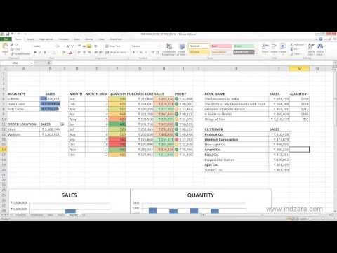 Useful Excel for