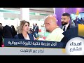 بأيادي عراقية أول مزرعة ذكية للثروة الحيوانية ت دار عبر الإنترنت بأيادي عراقية أول مزرعة ذكية للثروة الحيوانية ت دار عبر الإنترنت