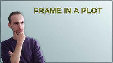 Mathematica: Frame in a plot