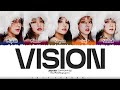Gidle   vision lyrics color codedhanromeng