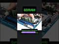 SDRAM (Syncronous dynamic memory)