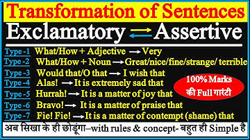 Interchange of Exclamatory and Assertive Sentences | Transformation of Sentences in English Grammar