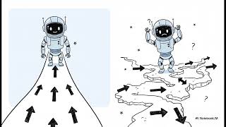 AI = Compression