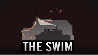Race Tips - The Swim