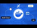 3 amazing new docker features explained  build cloud scout init