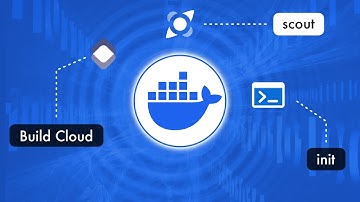 3 Amazing New Docker Features Explained | Build Cloud, Scout, Init