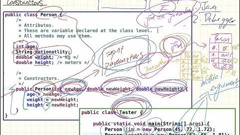 EECS2030 F19 20190904
