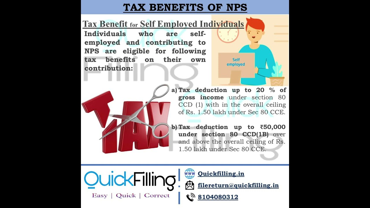 NPS Tax Benefit Sec 80C And Additional Tax Rebate Tax Benefit To 