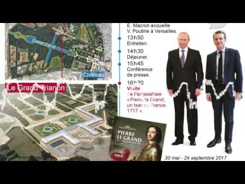 emmanuel macron height Les enjeux de la visite de Vladimir ...