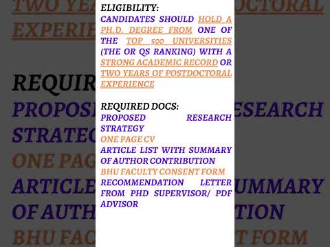 BHU Malaviya Postdoctoral