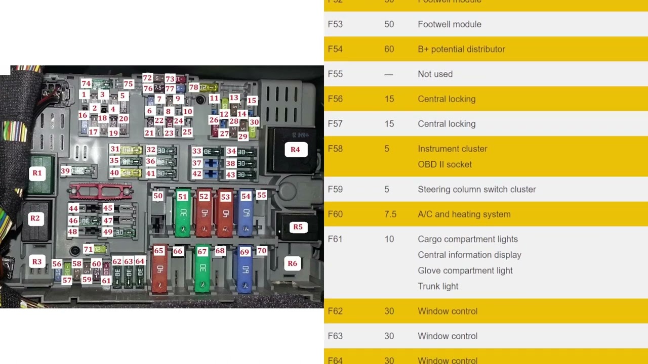 Расположение и схемы блока предохранителей BMW 3 серии E90, E91, E92, E93 (2005-2013)