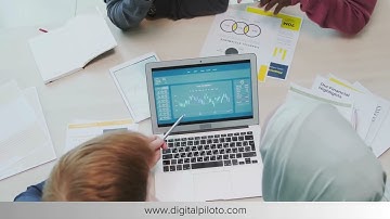 From Clicks to Conversions: Marketing That Performs