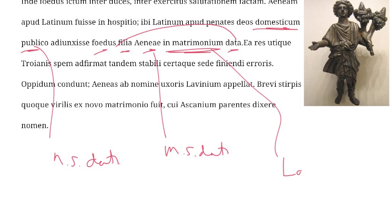 LatinPerDiem Latin Lessons Livy, Ab Urbe Condita 7 YouTube