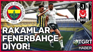 Bir Derbiden Daha Fazlası Fenerbahçe Beşiktaş Rekabetinde İstatistikler Kimden Yana? Tgrt Haber