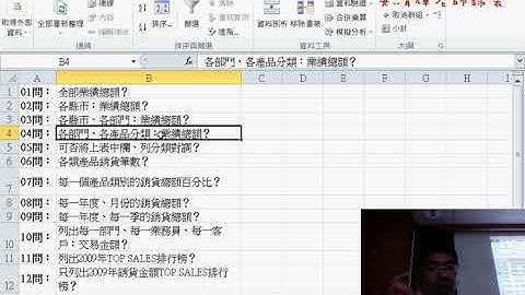 15 PC硬體零件銷貨分析12問1到4