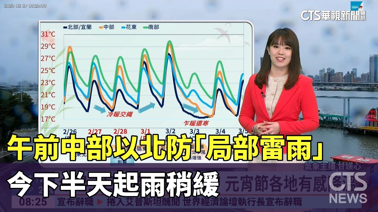 午前中部以北防