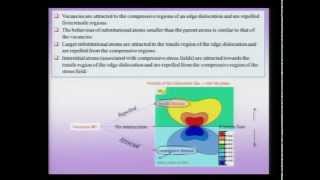 Mod-01 Lec-27 Defects in Crystals