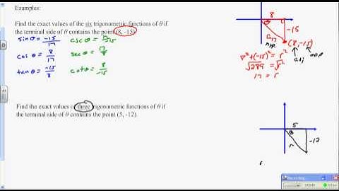 AA2T L13.3 Trig. Functions of General Angles (Part A)