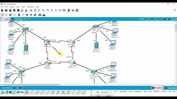 Build a Basic Network - A Cisco Packet Tracer Tutorial
