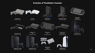 Evolution of PlayStation with Specs - 4K