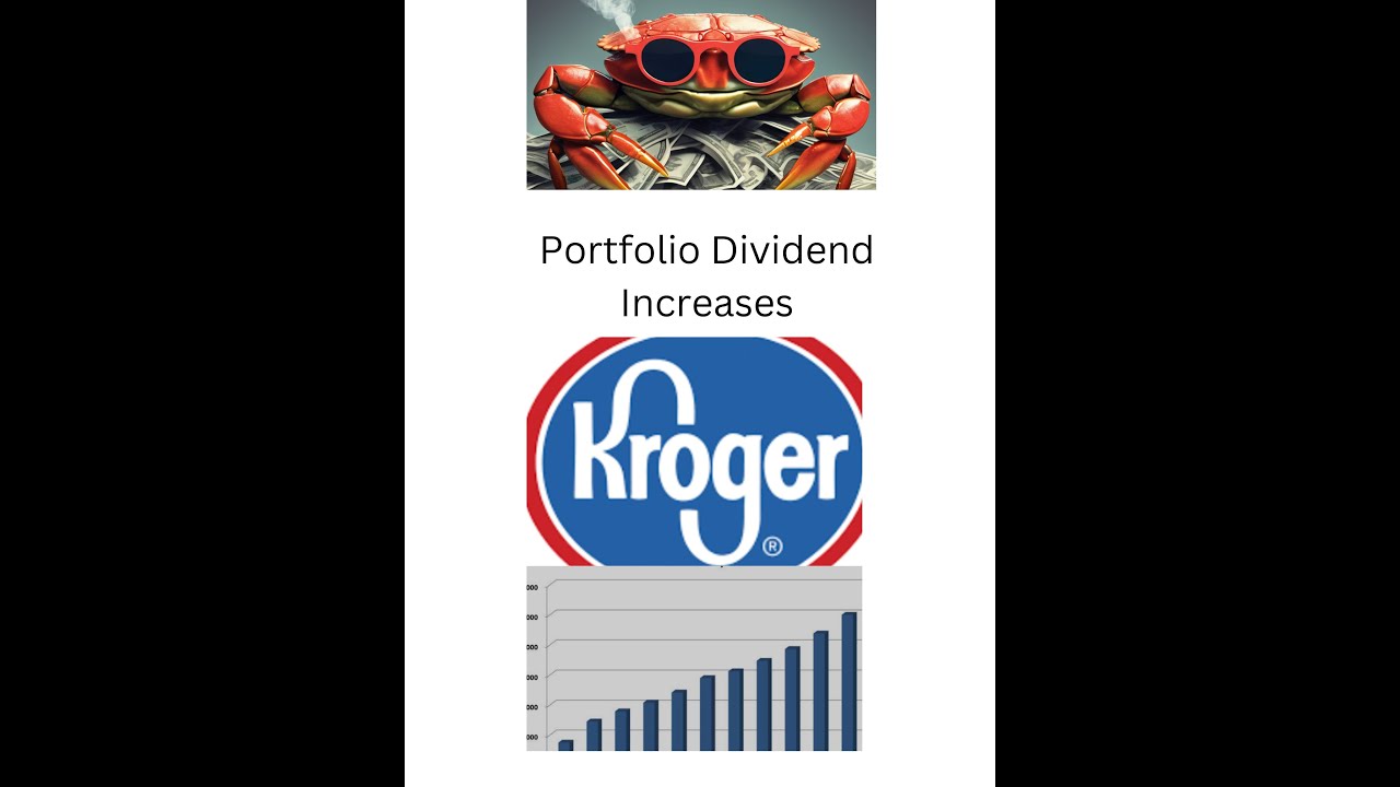 Dividend Increase from Kroger KR!