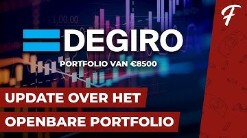 PORTFOLIO VAN €8500 - UPDATE OVER ALLE AANDELEN || AANDELEN PORTFOLIO OPBOUWEN #24