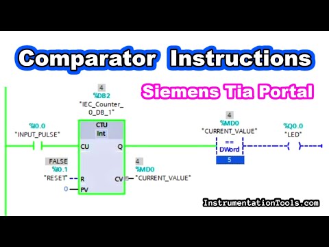 Comparator Instructions in Siemens Tia Portal - Equal to and Not Equal to