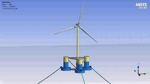 Semisubmersible Floating Wind Turbine
