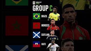 World Cup 2026 Group C Prediction  Who Goes Through worldcup worldcup2026 footballshorts