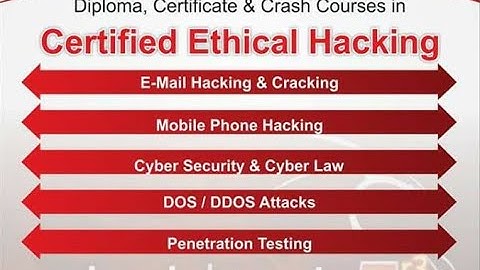 Learn Cyber Security & Ethical Hacking: How To Enable Monitor Mode    Part 6