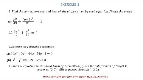 Analytical Geometry FINDING THE CENTER, VERTICES, AND FOCIOF  an Ellipse and the Circle