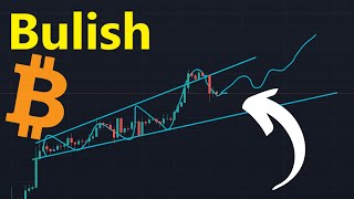 Bitcoin Ascending Broadening Wedge Confirmation Test