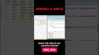 SQL POWER() & SQRT() Functions Explanation In Telugu🔥