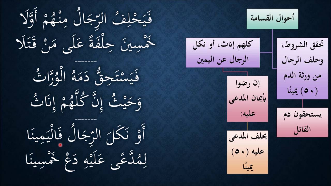 النظم الجلي في الفقه الحنبلي253- شرح/ عامر بهجت (حالات القسامة)