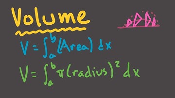 Calculus 2, Session 10 -- Volumes by cross section; Disc/Washer method