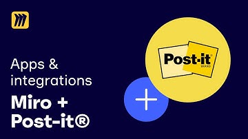 Miro for Post-it® App: Digitize Your Ideas