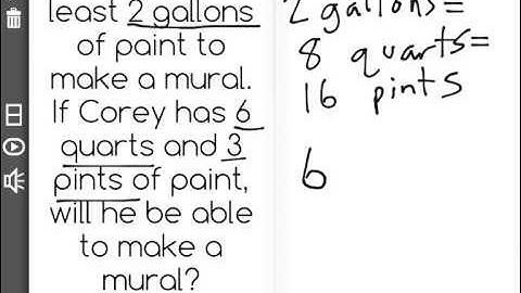 [6.RP.3d-1.0] Convert Measurement Units - Common Core Standard