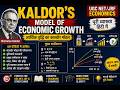 UGC NET JRF Economics: Kaldor's Model Exam Hacks